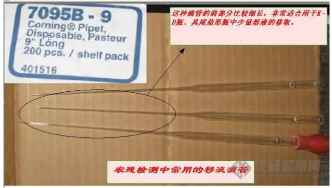 農殘檢測中常用的移液滴管 農殘檢測中常用的移液滴管