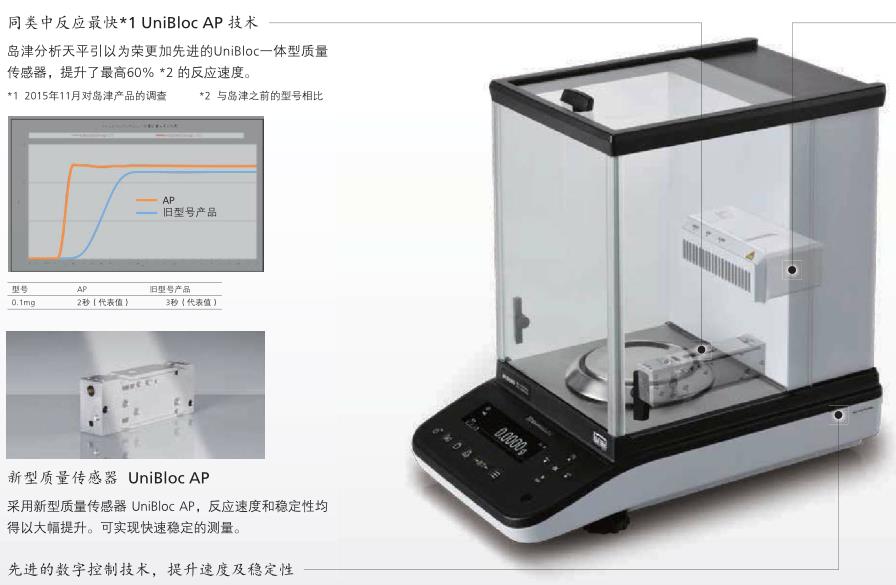 島津AP135W電子分析天平(圖3) 島津AP135W電子分析天平(圖3)