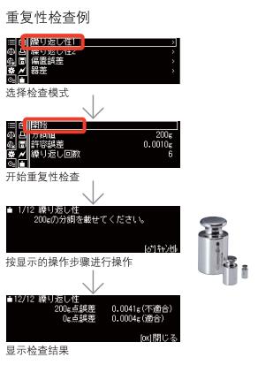 島津AP135W電子分析天平(圖13) 島津AP135W電子分析天平(圖13)