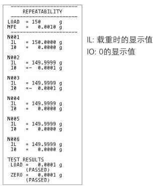 島津AP135W電子分析天平(圖14) 島津AP135W電子分析天平(圖14)