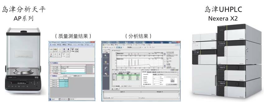 島津AP135W電子分析天平(圖23) 島津AP135W電子分析天平(圖23)